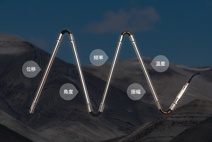 多要素输出，更精确、更稳定
